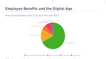 Employee Benefits and the Digital Age