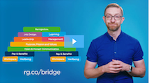 Introduction to The Engagement Bridge™