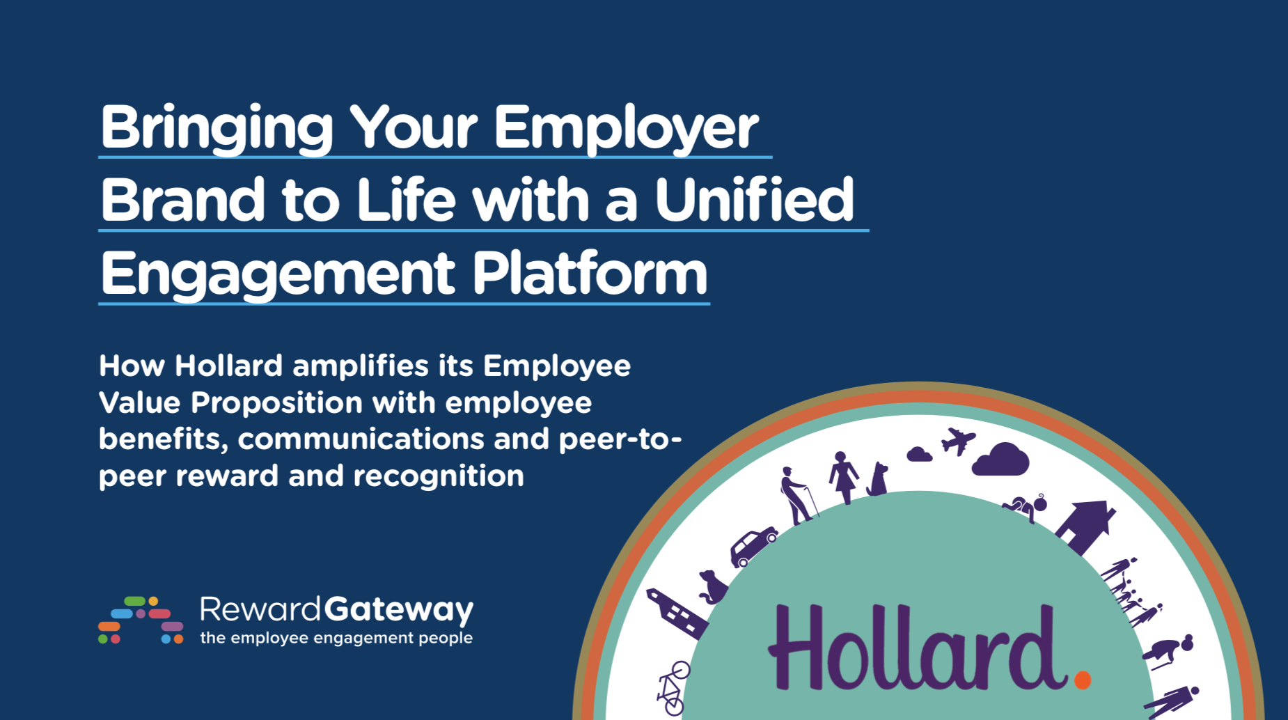 Bringing Your Employer Brand to Life with a Unified Engagement Platform