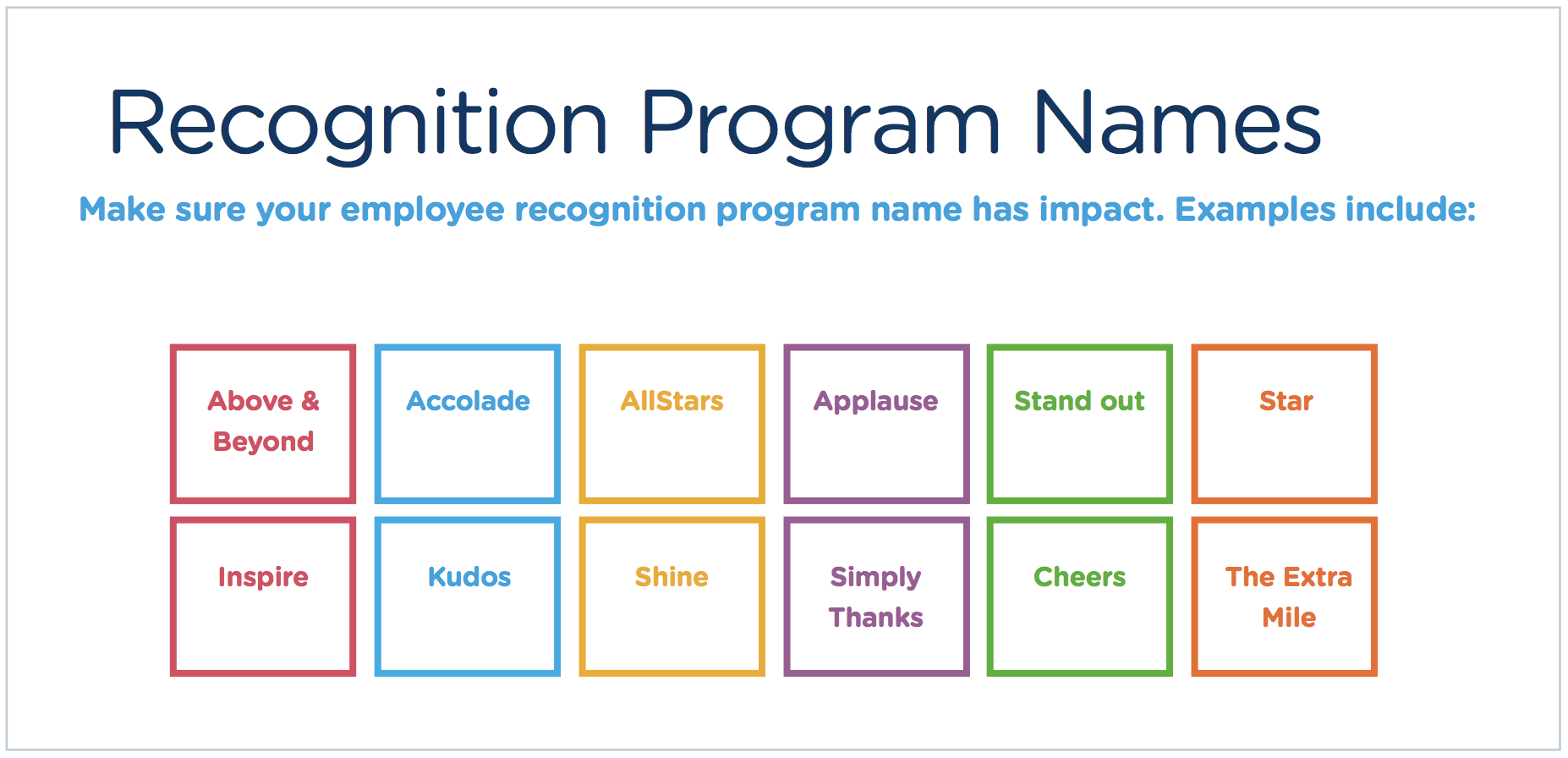 Employee recognition. Reward and recognition. Recognition and reward карта. Employee reward programs and recognition System в России.