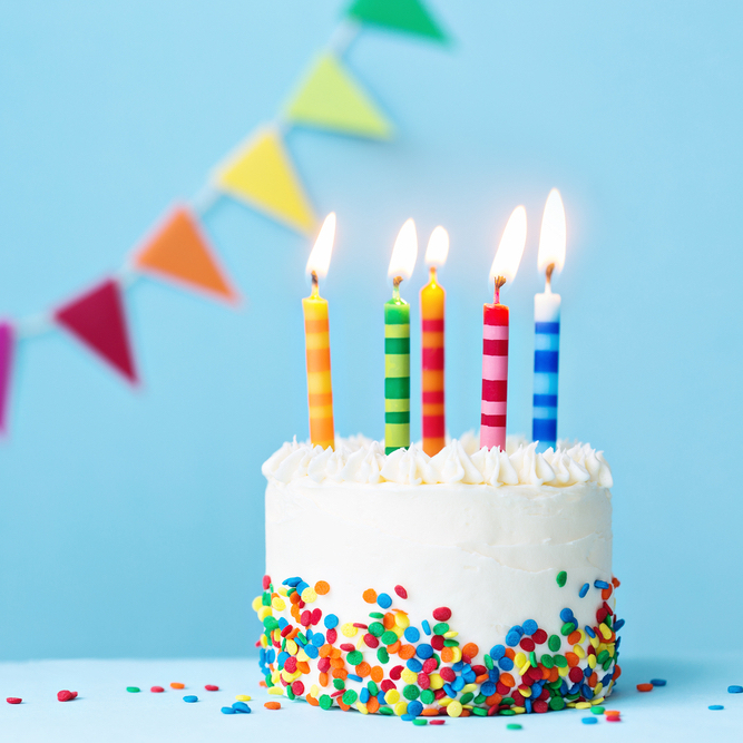 The Importance of Employee Birthday Celebrations | Reward Gateway