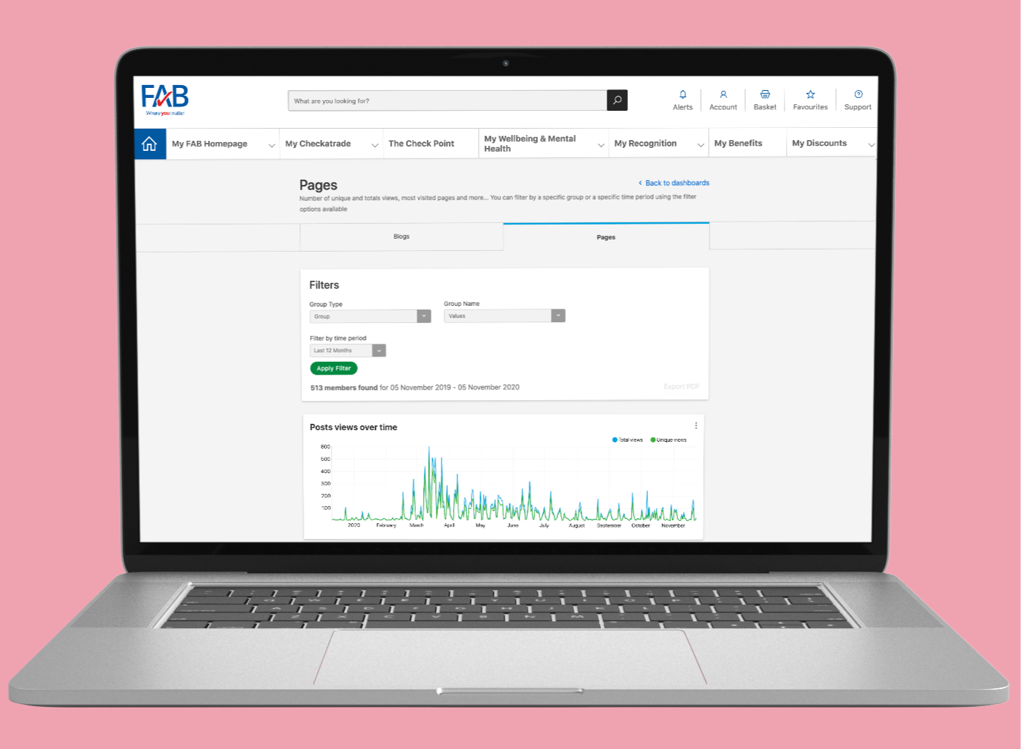 checkatrade-dashboards-1