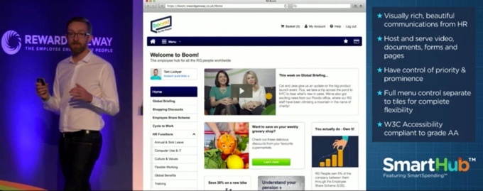 SmartHub Employee Engagement Platform | Reward Gateway UK
