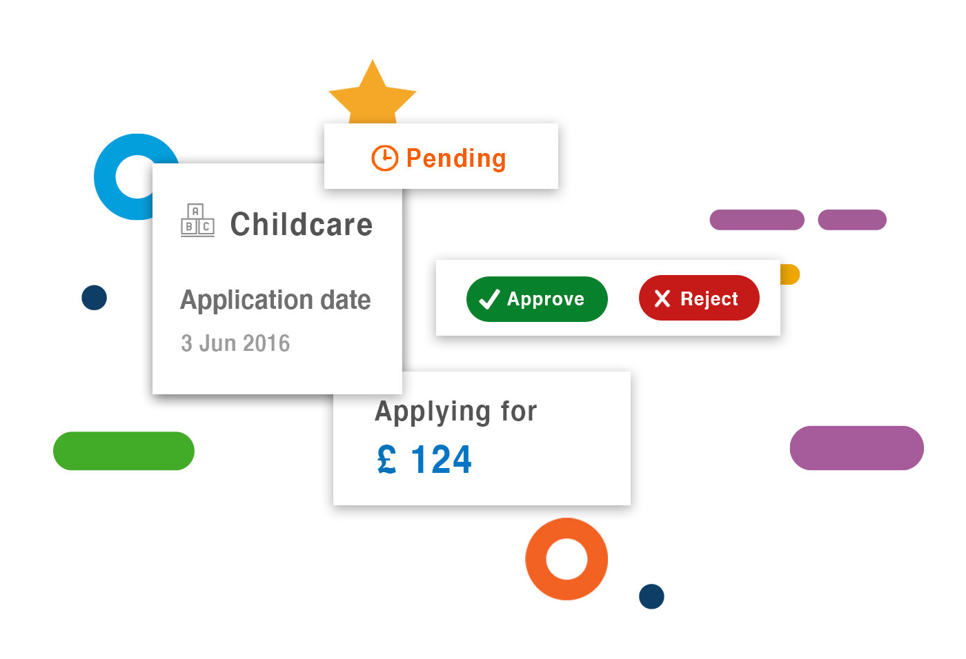 childcare vouchers - examples of admin control