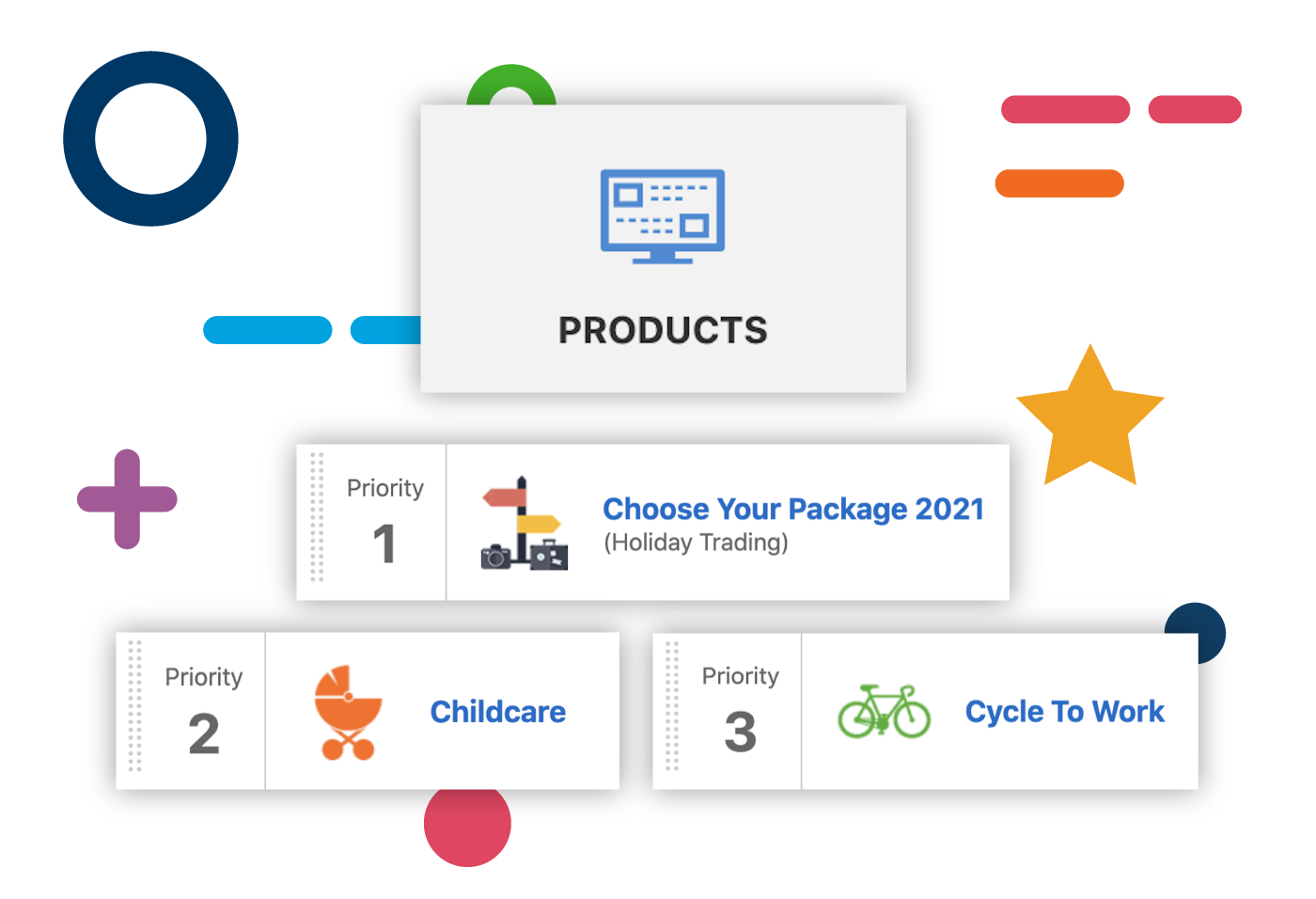 Holiday Trading - consolidated products