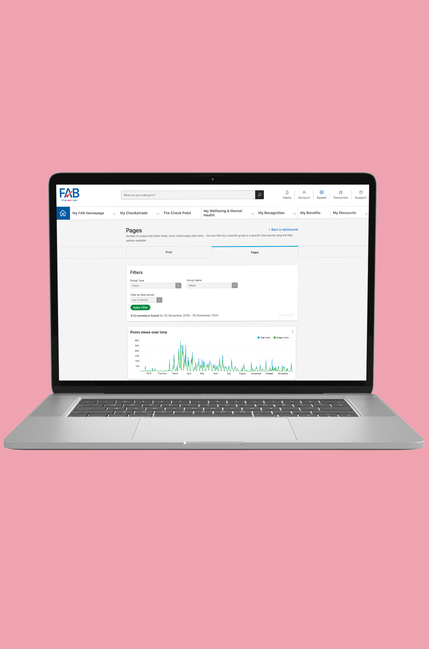 checkatrade-dashboards