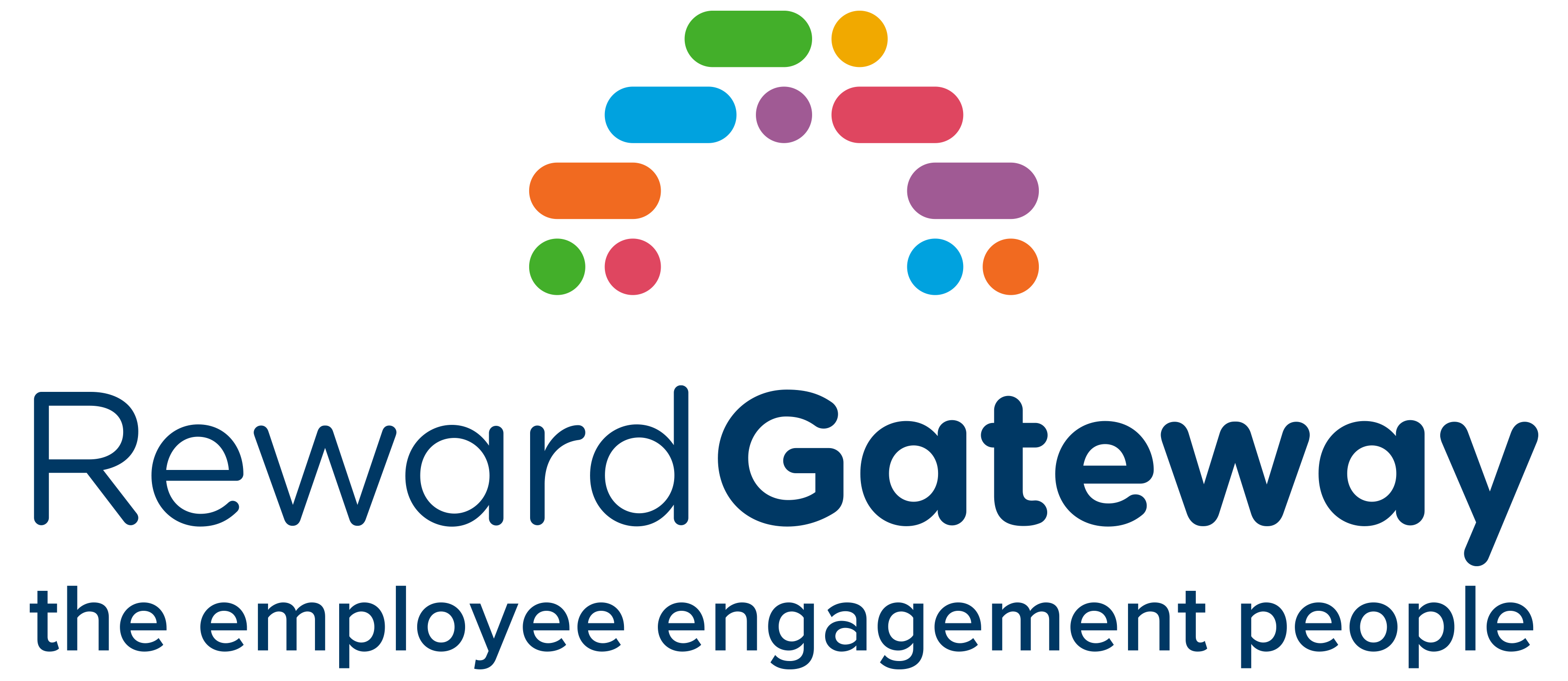 The Employee Engagement Platform Reward Gateway Uk